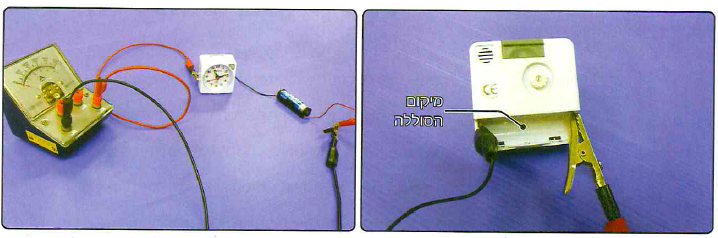(בספר ארבעה איורים, היעזר במנחה)